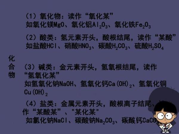 碳酸化氢的化学式