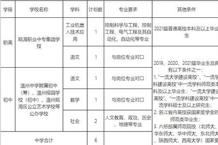 2021年教师证考试时间