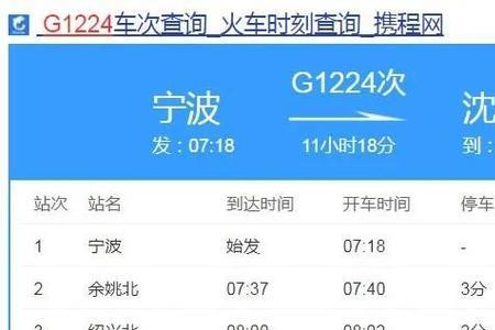 同乘火车怎么算密接