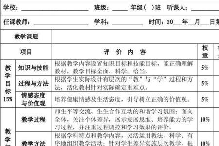 名词解释教育评价