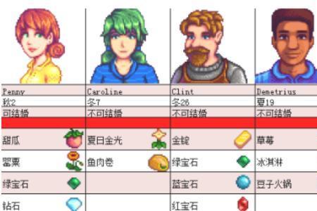 星露谷物语杨桃酿酒几天能酿好