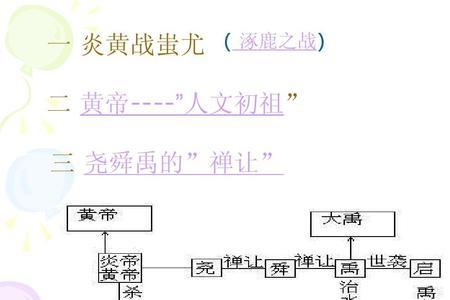 黄帝统一的华夏有多大