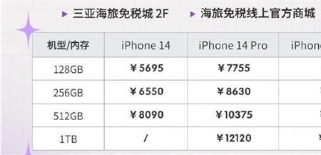 苹果限购是什么意思