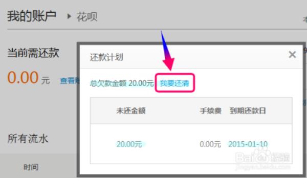 第一次开通花呗额度150元怎么还