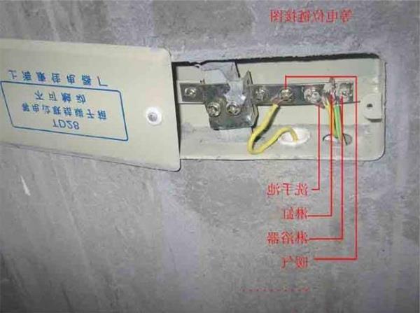 等电位什么时候安装
