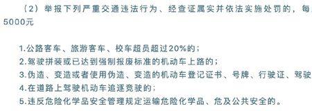 昆山有随手拍违章奖励么