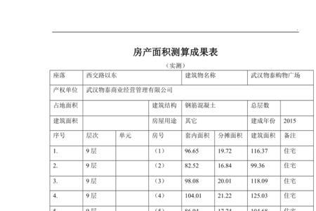 怎样根据房产原值推算房产面积
