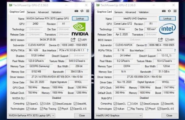 一个显卡跑28万分，什么概念啊