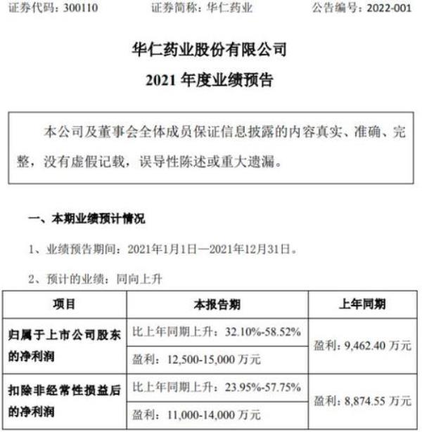华仁药业是国有企业吗