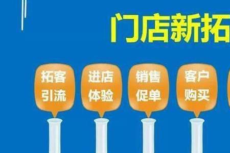 中介如何拓客一天30到70个人