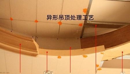细木工板加固的吊顶能吊多重