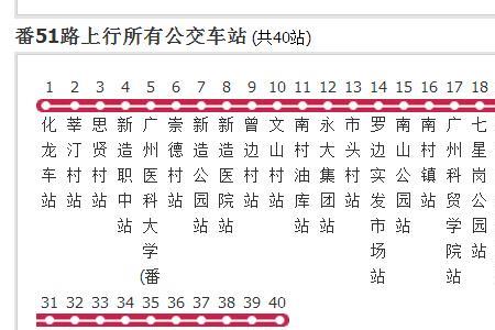 淄博51路东线时刻表