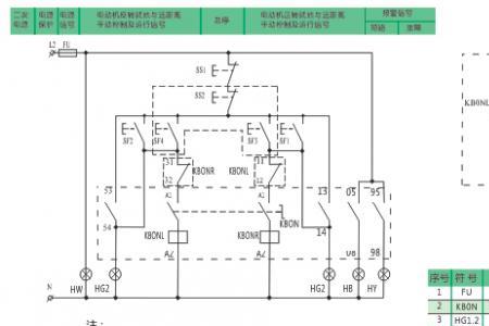 消防型控制与保护开关接线原理