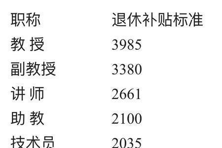 湖北省退休教师教龄补贴标准
