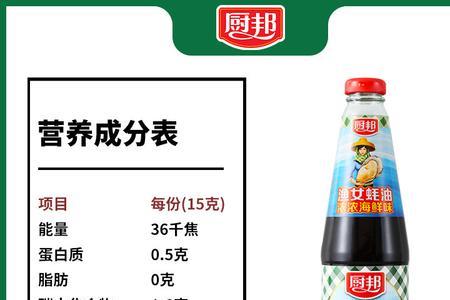 厨邦蚝油质量怎样