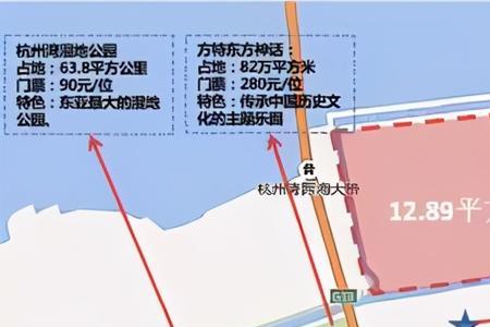 杭州湾盐度多少最大