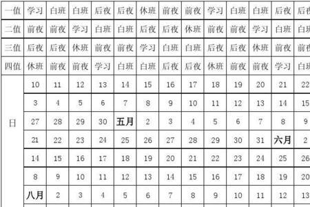 四个班24小时怎么倒班最合适