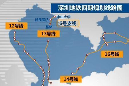 深圳地铁6号线支线站点