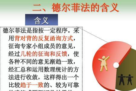 函询的意思是什么