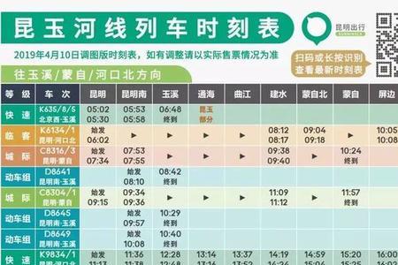 昆明至丽江高铁时刻表
