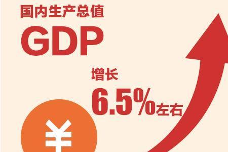 高质量发展的独特挑战是