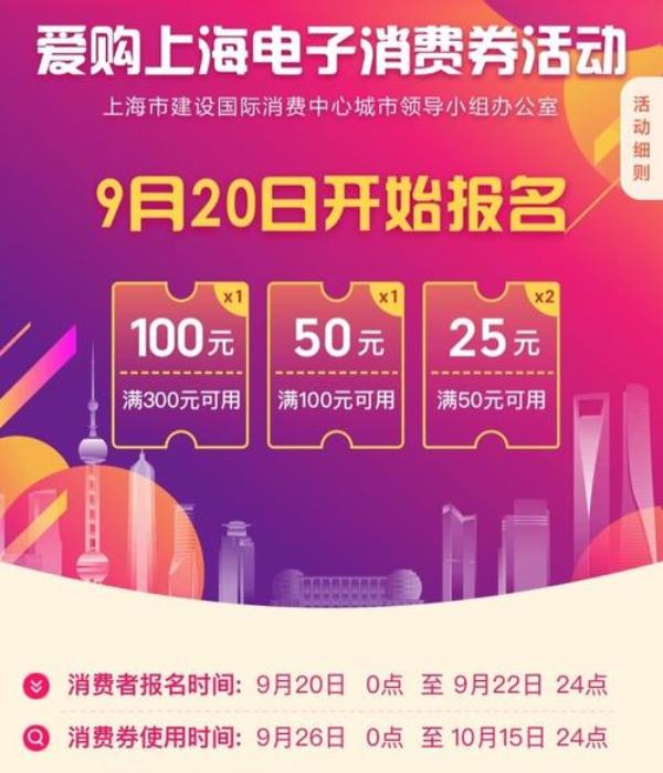 上海电子消费券冲什么卡