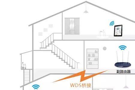 公共wifi环境是什么