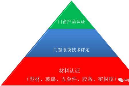 汉皇阁系统门窗质量