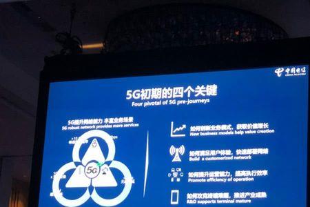 5g网络的接入点设置