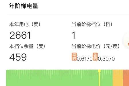 上海交电费多久来电