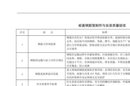 钢筋焊接及验收规范是什么