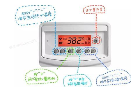 凯姆壁挂炉的按键说明