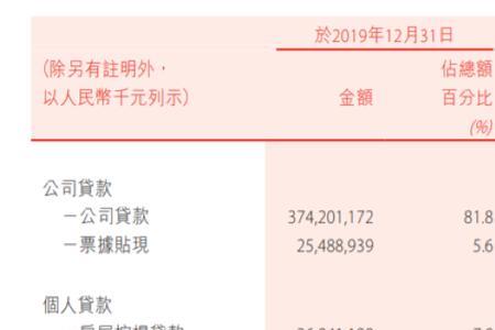 盛京银行大额存款可靠吗