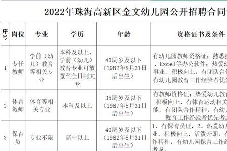 现在幼儿园有五年制的吗