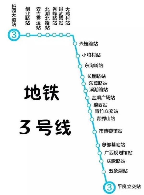 绵阳轻轨1号线和2号线线路