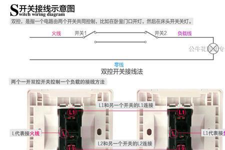 两开双控和两开单控的区别