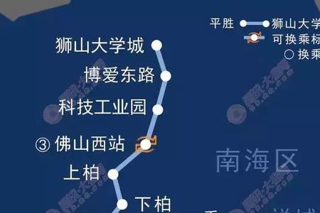 地铁分支线路如何运行