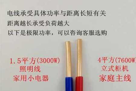 4平方的空调线可以接一组灯线吗