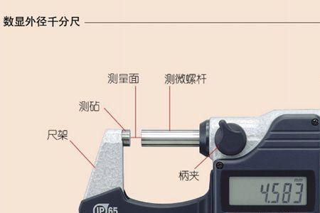 千分尺差50丝归零可以调吗