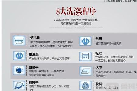 全自动洗衣机活性酶是什么意思