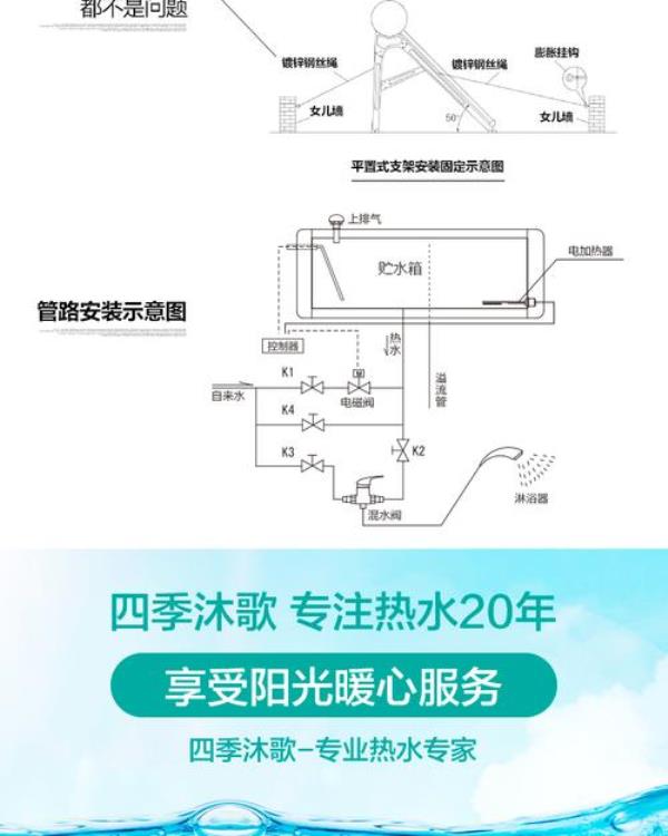 四季沐歌mds-a1说明书