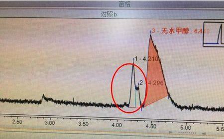甲醇挥发后有残留吗