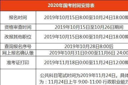 考编考公怎么查询岗位