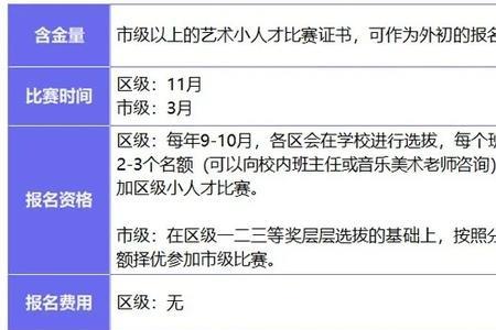 艺术小人才的选拔标准