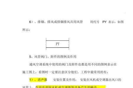 空调换气是什么标志