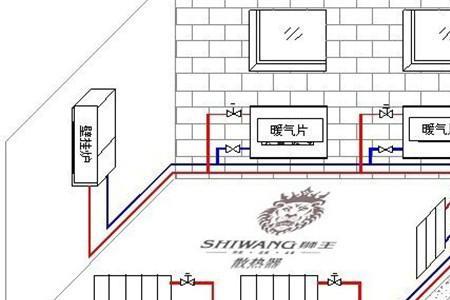 暖气片管道怎么连接热水器