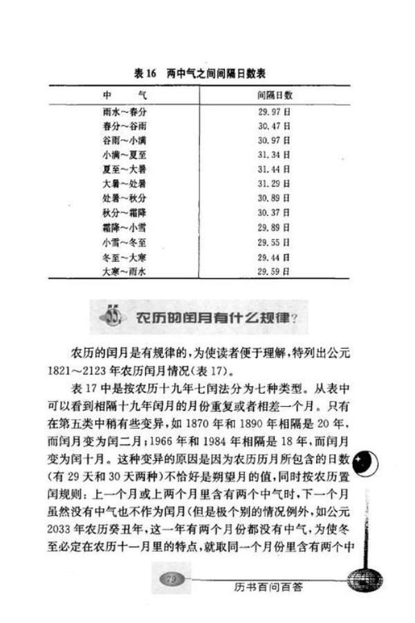 2045年闰月是哪一个月
