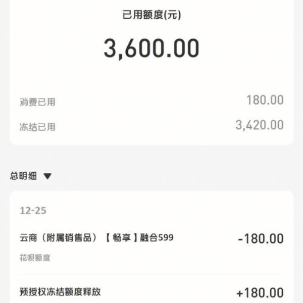 花呗逾期电信知道吗
