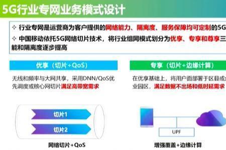 三大运营商外包业务有哪些