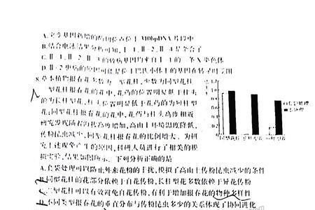 学科网试题解析好不好做